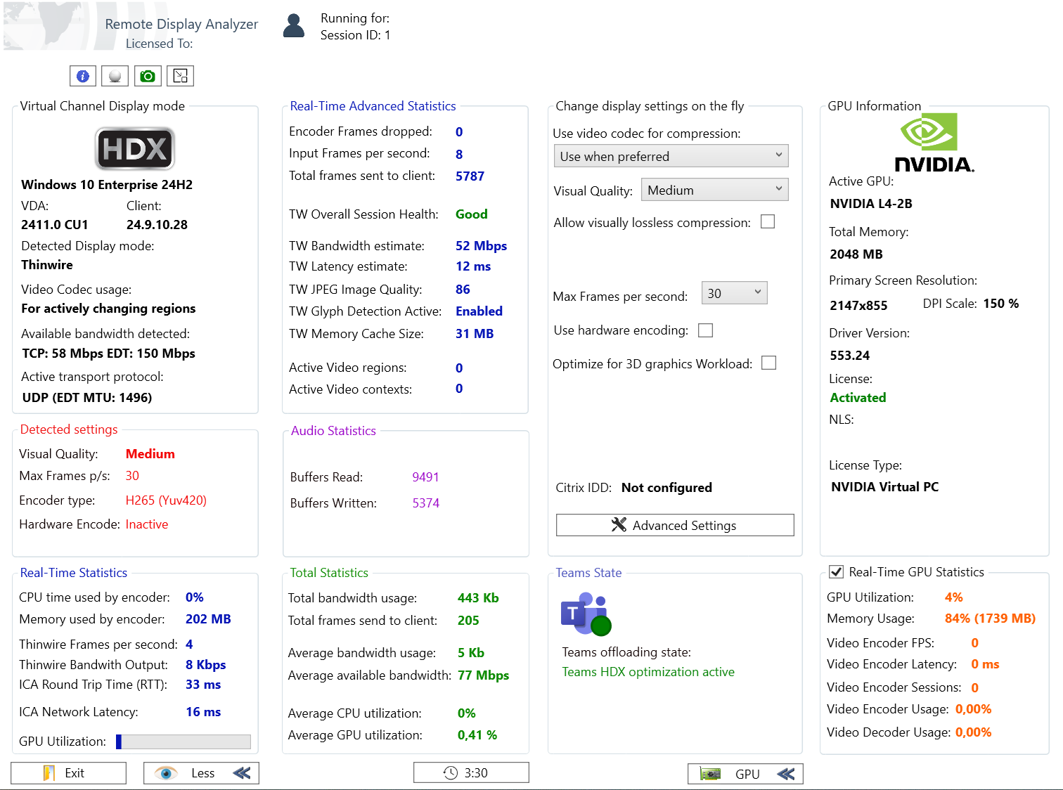 Remote Display Analyzer Remote Display Analyzer